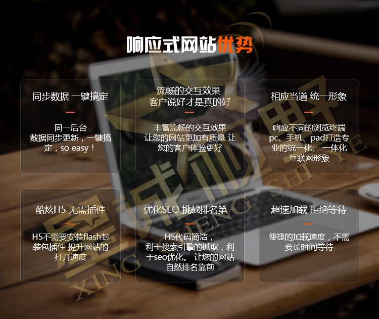 網(wǎng)站備案、網(wǎng)站備案注銷、北京網(wǎng)站設(shè)計(jì)、北京網(wǎng)站改版