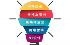 網(wǎng)站建設(shè)費(fèi)用、網(wǎng)站設(shè)計(jì)費(fèi)用