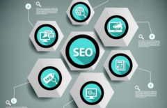 網(wǎng)站的關(guān)鍵詞優(yōu)化