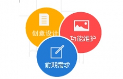 創(chuàng)意品牌型網(wǎng)站建設(shè)、企業(yè)營銷型網(wǎng)站建設(shè)、營銷型網(wǎng)站建設(shè)方案