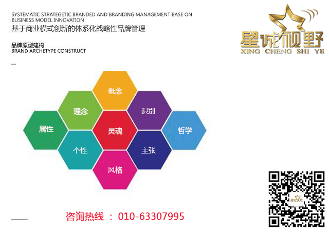 為什么說(shuō)網(wǎng)站設(shè)計(jì)比平面設(shè)計(jì)更難 卻離不開(kāi)平面設(shè)計(jì)