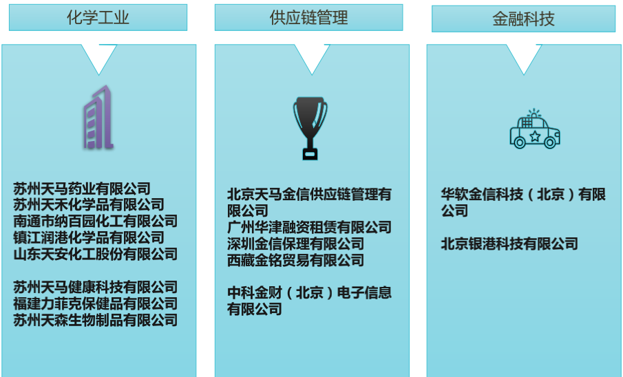 華軟金信科技（北京）有限公司簽約星誠視野網(wǎng)站設(shè)計(jì)制作協(xié)議