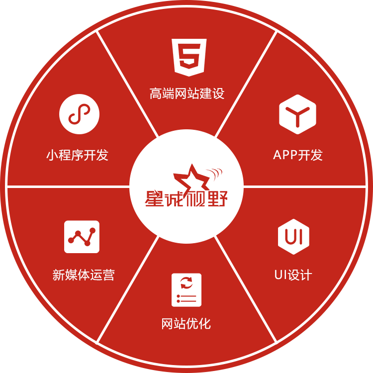 小程序的命名規(guī)則有哪些?