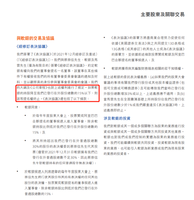 軟銀拋售阿里套現(xiàn)345億美元，持股降至15%以下失提名權(quán)