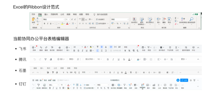 交互設計的價值是什么？